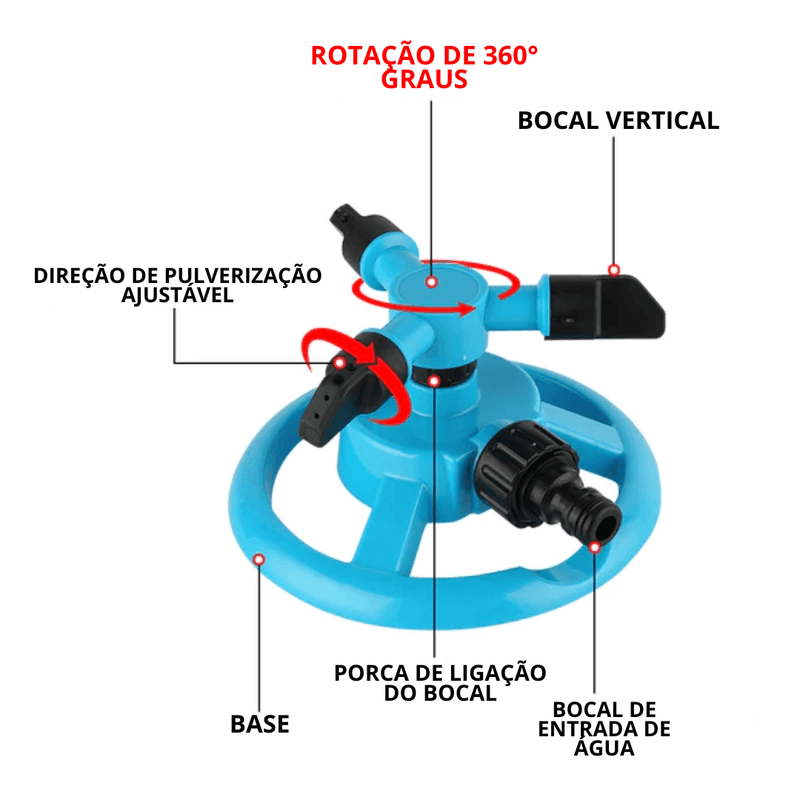 Aspersores Giratórios Automáticos 360° Com Pulverizador De 3 Braços - SpinGarden™ - Paixão Verde | Loja Online